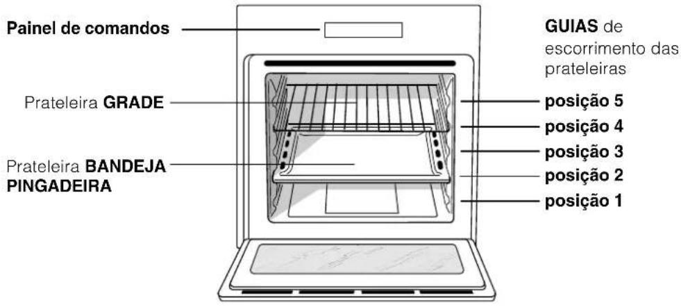 HOTPOINT-ARISTON FKQ 89EL P.20 (K)HA - Ligação do cabo de alimentação à rede - 1