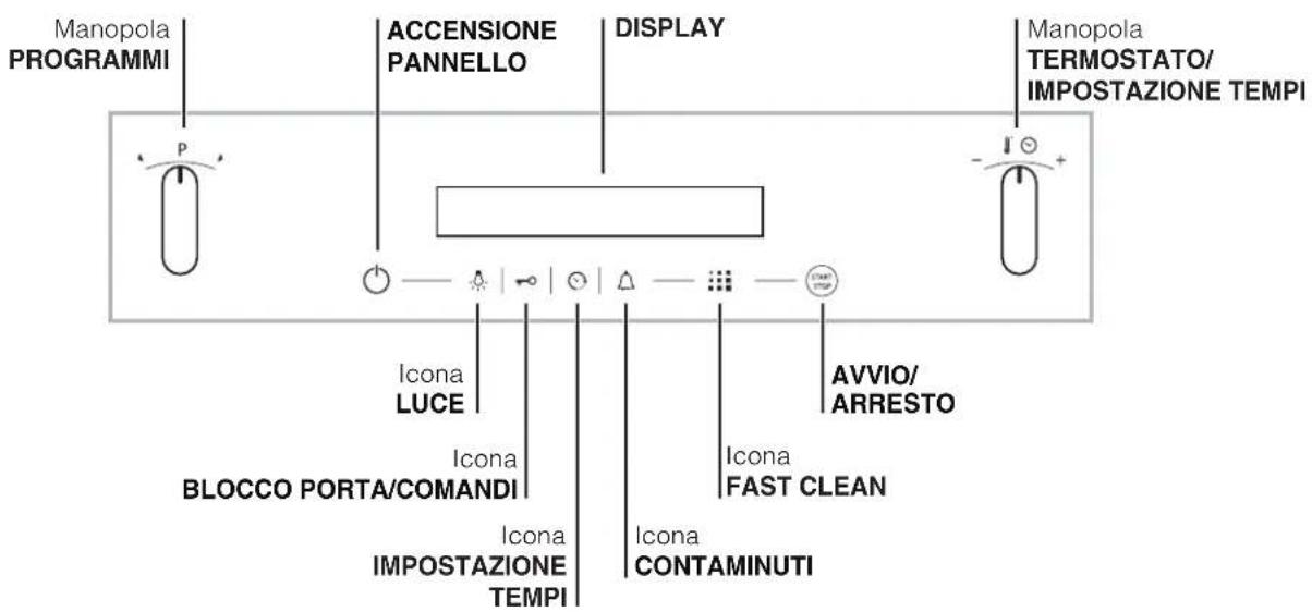 HOTPOINT-ARISTON FKQ 89EL P.20 (K)HA - Descrizione dell'apparecchio - 2