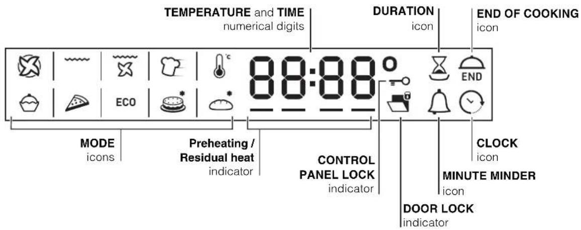 HOTPOINT-ARISTON FKQ 89EL P.20 (K)HA - Description of the appliance - 3