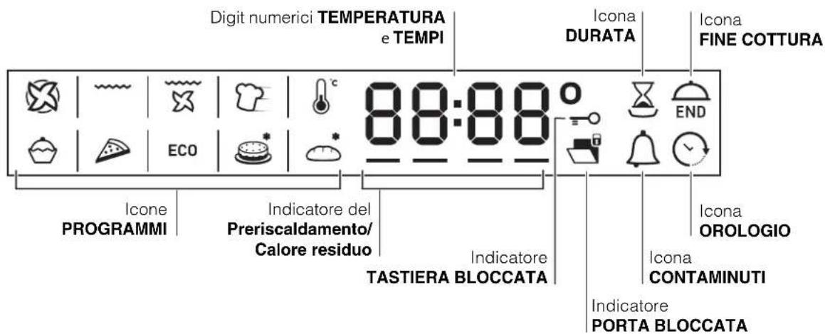 HOTPOINT-ARISTON FKQ 89EL P.20 (K)HA - Descrizione dell'apparecchio - 3