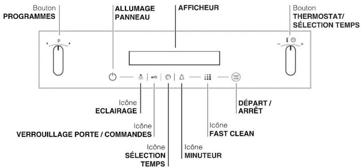 HOTPOINT-ARISTON FKQ 89EL P.20 (K)HA - l'appareil - 2