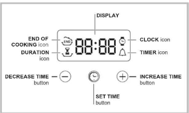 HOTPOINT-ARISTON FK 83.1 XHA - Oven light - 1