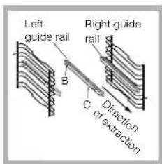HOTPOINT-ARISTON FK 83.1 XHA - Sliding rack kit assembly - 2