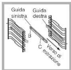 HOTPOINT-ARISTON FK 83.1 XHA - Montaggio del Kit Guide Scorrevoli - 2