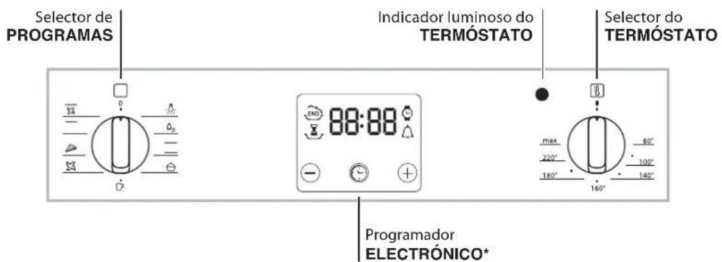 HOTPOINT-ARISTON FK 83.1 XHA - Ligação do cabo de alimentação à rede - 2