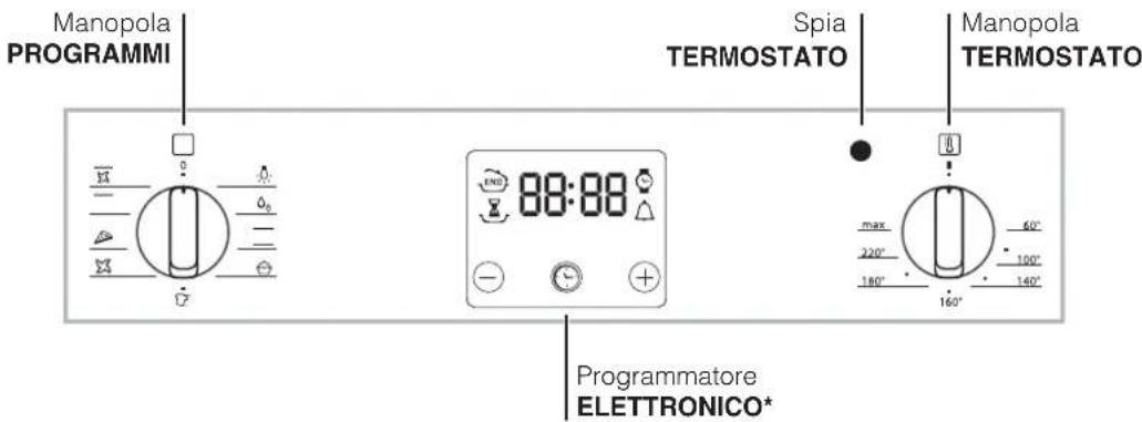 HOTPOINT-ARISTON FK 83.1 XHA - Descrizione dell'apparecchio - 2