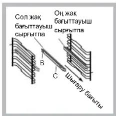 HOTPOINT-ARISTON FK 83.1 XHA - CbipfbimabI cepeJep XmbHbIH KypacTbipy - 2