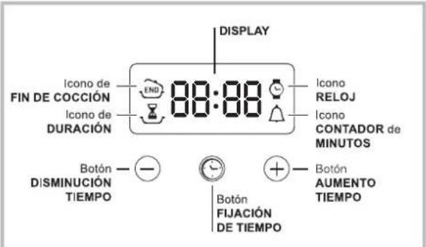 HOTPOINT-ARISTON FK 83.1 XHA - ES - 1