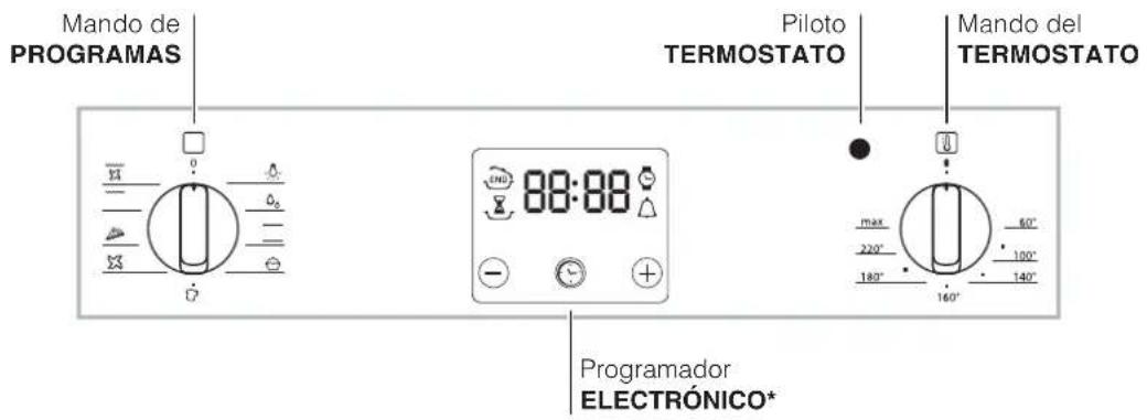 HOTPOINT-ARISTON FK 83.1 XHA - Panel de control - 1
