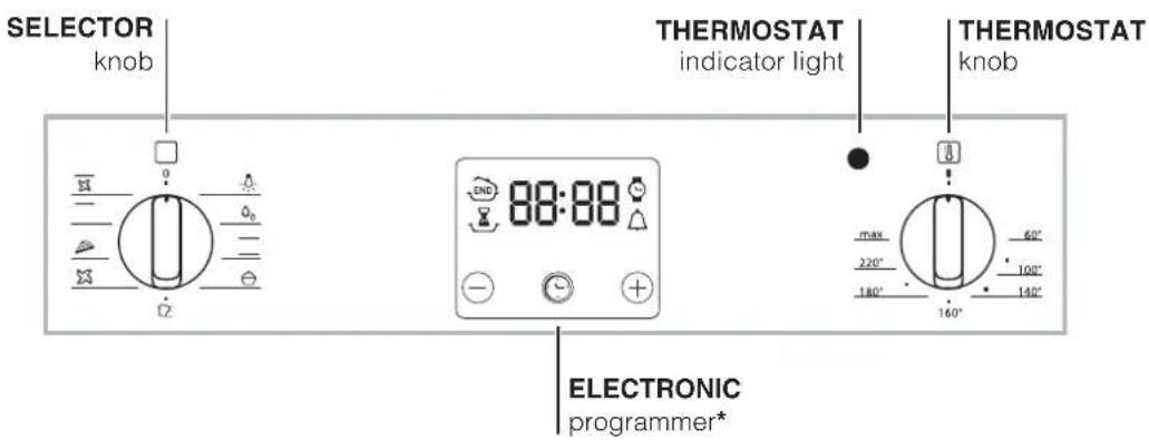 HOTPOINT-ARISTON FK 83.1 XHA - Control panel - 1