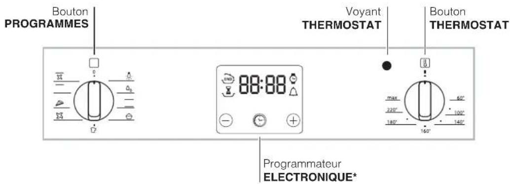 HOTPOINT-ARISTON FK 83.1 XHA - Tableau de bord - 1