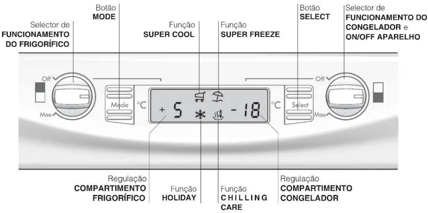 HOTPOINT-ARISTON BCB 313 A VEI CHA - Painel de comandos - 1