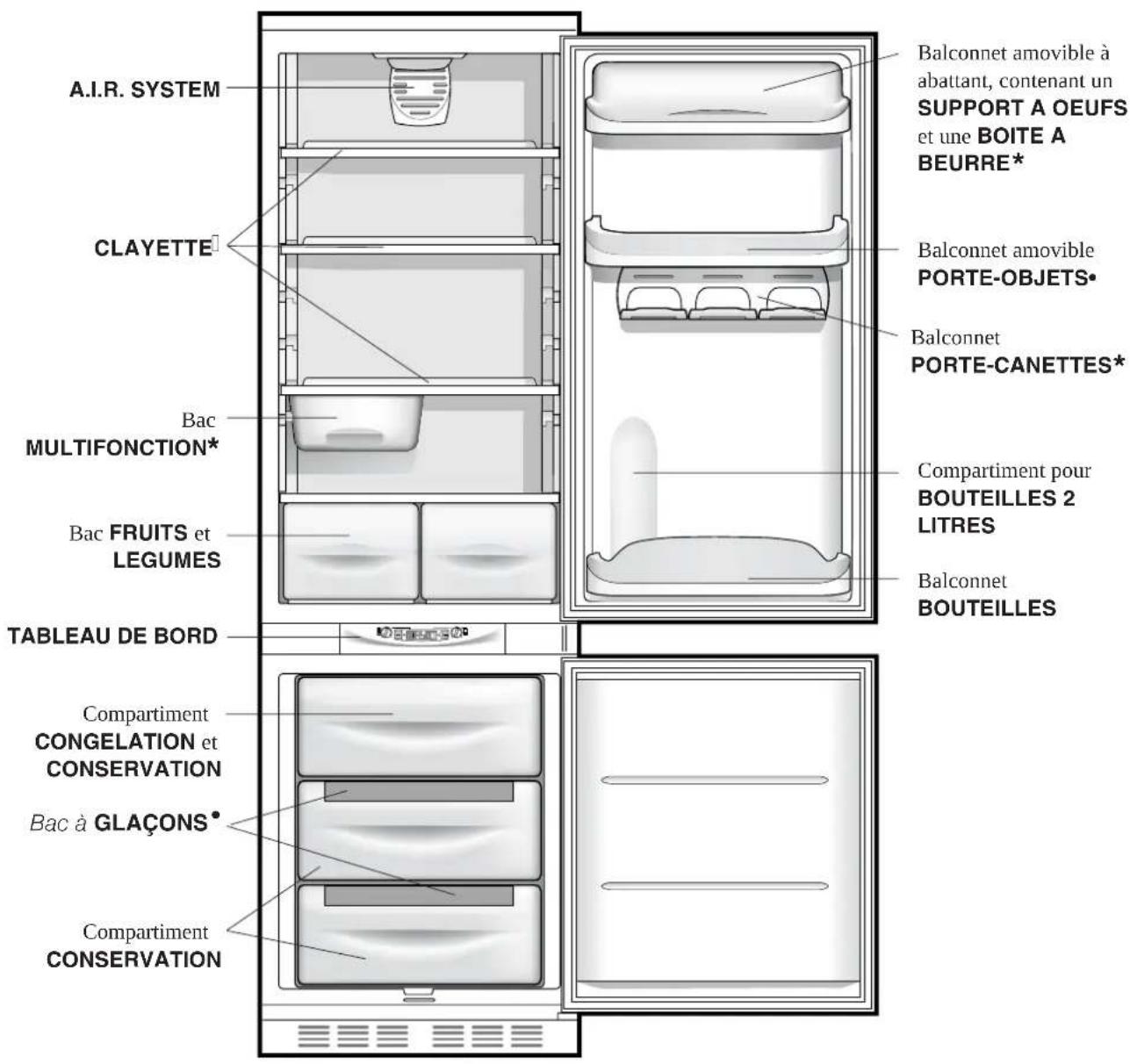 HOTPOINT-ARISTON BCB 313 A VEI CHA - Vue d'ensemble - 1