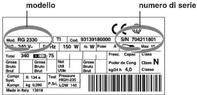 HOTPOINT-ARISTON BCB 313 A VEI CHA - Comunicare: - 1