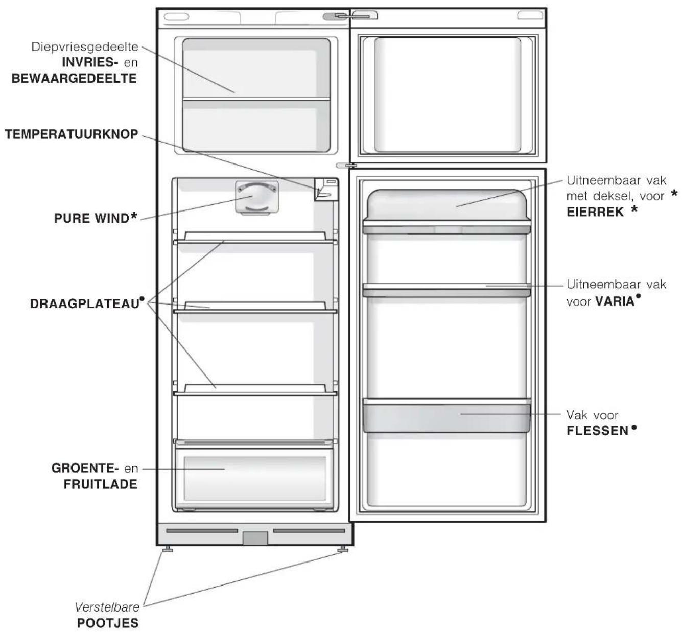 HOTPOINT-ARISTON BDZ L 330 IXHA - Algemeen aanzicht - 1