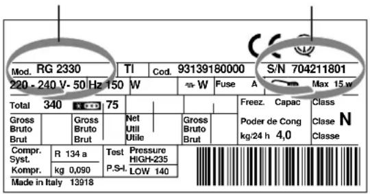 HOTPOINT-ARISTON BDZ L 330 IXHA - Comunicare: - 1