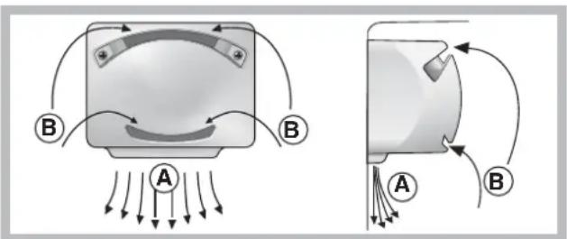 HOTPOINT-ARISTON BDZ L 330 IXHA - PURE WIND - 1