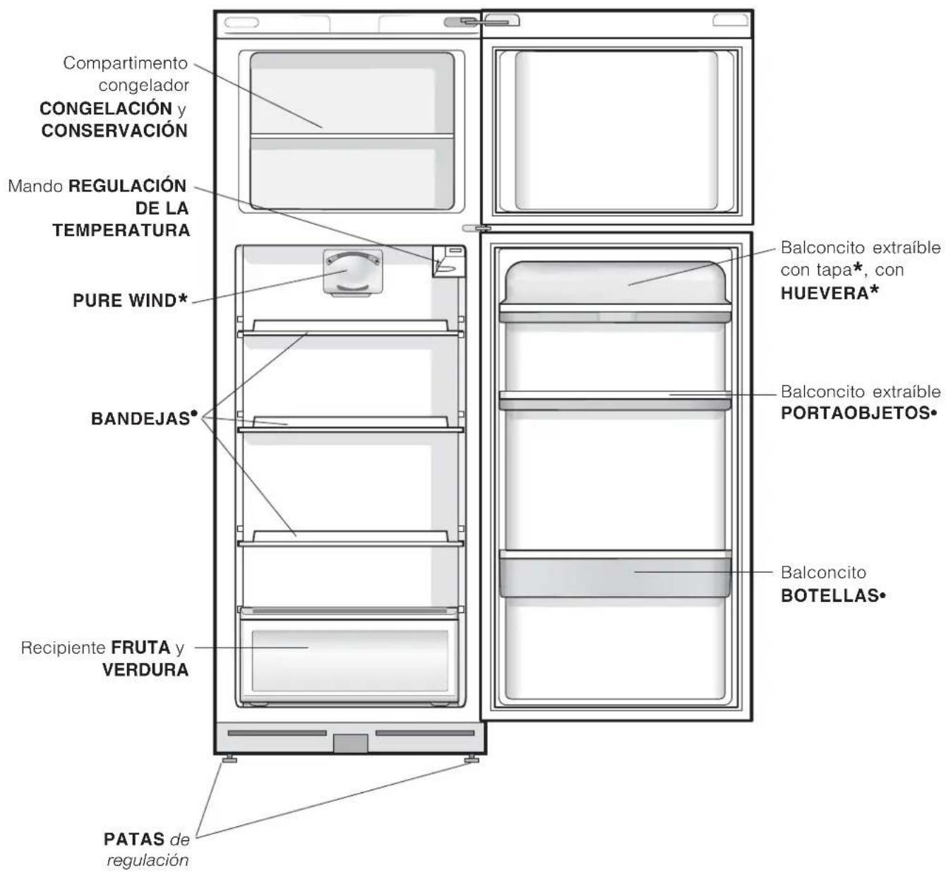 HOTPOINT-ARISTON BDZ L 330 IXHA - Vista de conjunto - 1