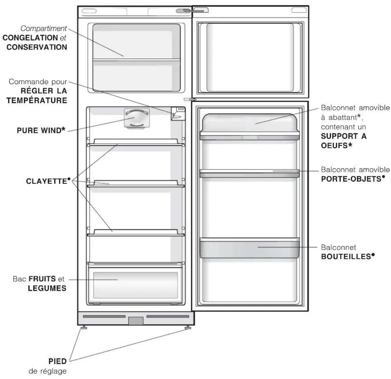 HOTPOINT-ARISTON BDZ L 330 IXHA - Vue d'ensemble - 1