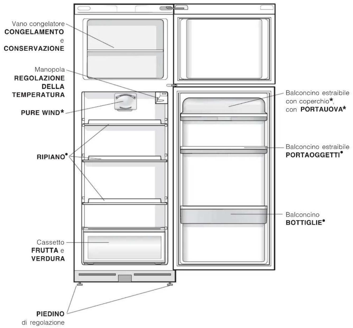 HOTPOINT-ARISTON BDZ L 330 IXHA - Vista d'insieme - 1