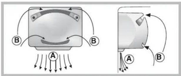 HOTPOINT-ARISTON BDZ L 330 IXHA - PURE WIND - 1