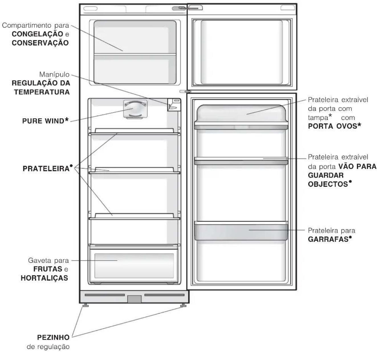 HOTPOINT-ARISTON BDZ L 330 IXHA - Ligação eléctrica - 2