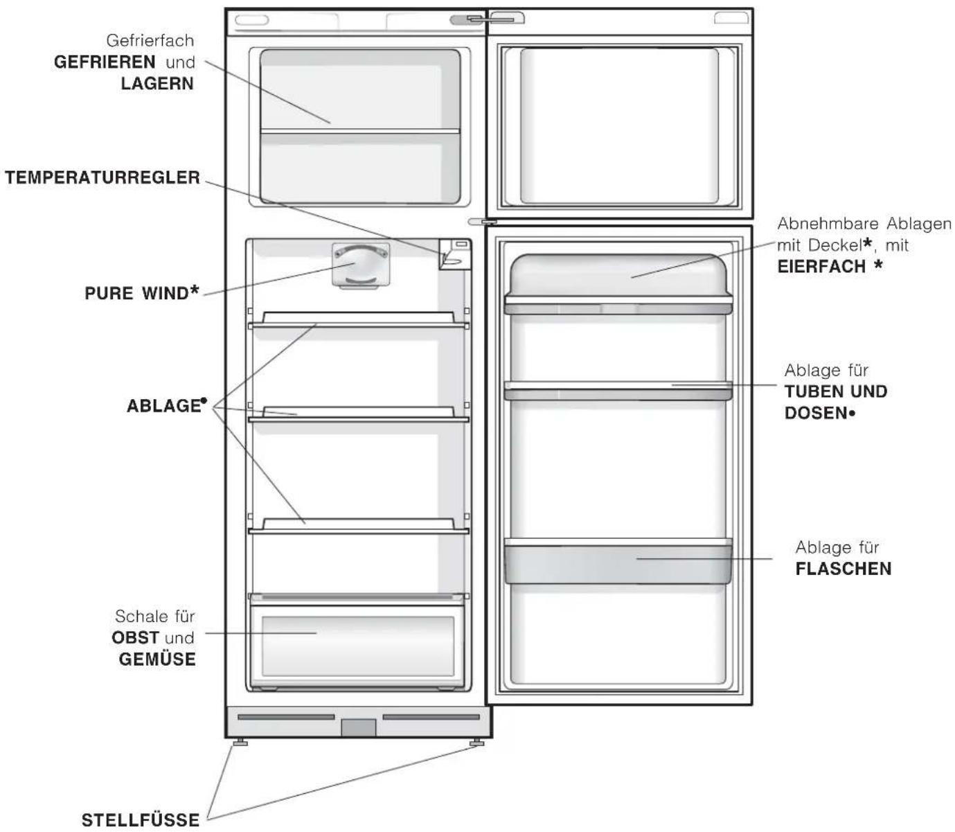 HOTPOINT-ARISTON BDZ L 330 IXHA - Elektrischer Anschluss - 2