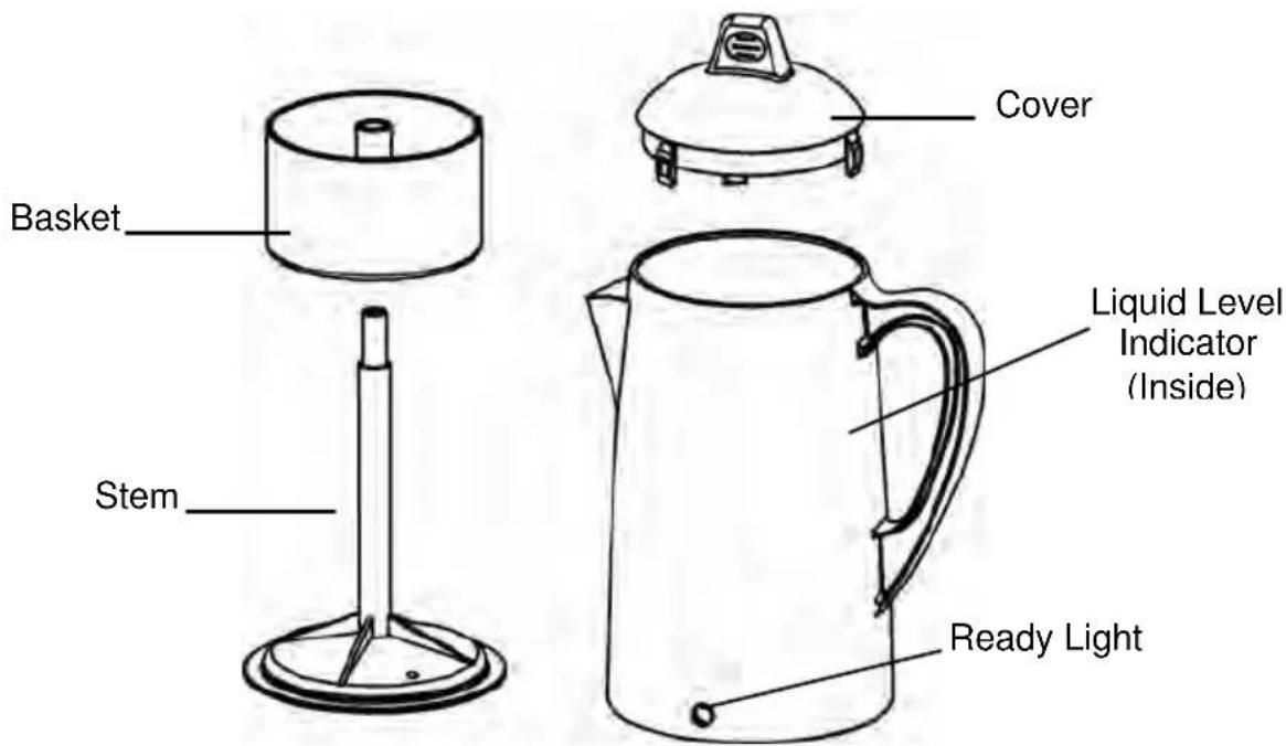 Focus Electrics 54009 - SAVE THESE INSTRUCTIONS - 1