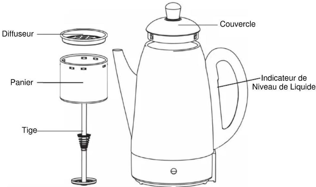 Focus Electrics 54159 - CONSERVEZ CES CONSIGNES - 1