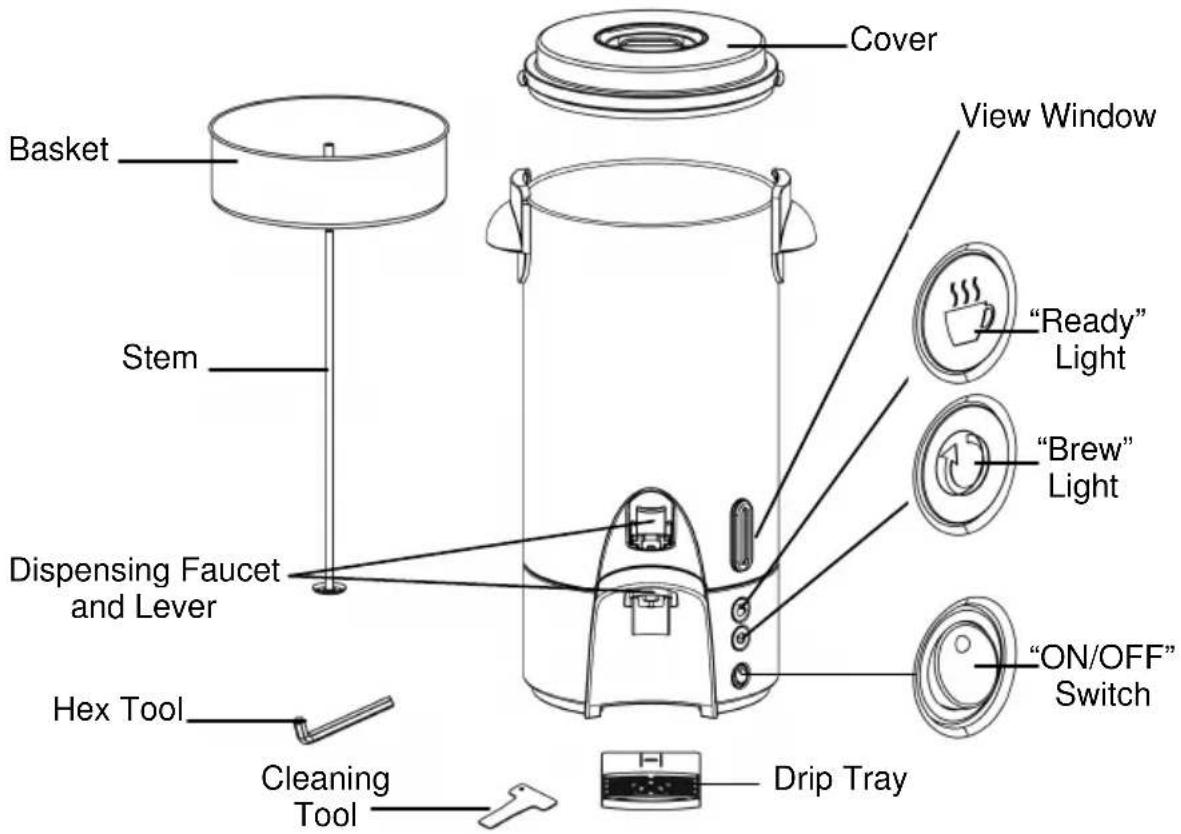 WestBend 54160 - SAVE THESE INSTRUCTIONS - 1