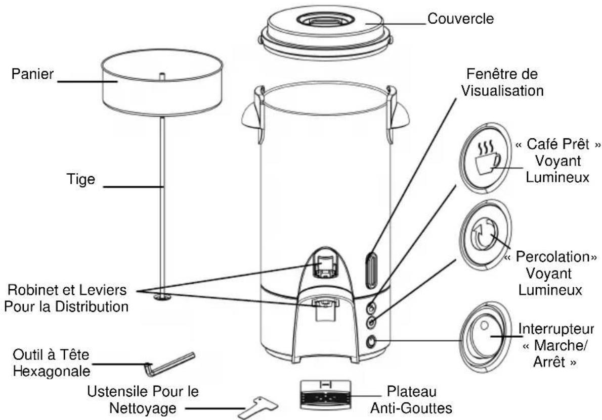 WestBend 54160 - CONSERVEZ CES INSTRUCTIONS - 1