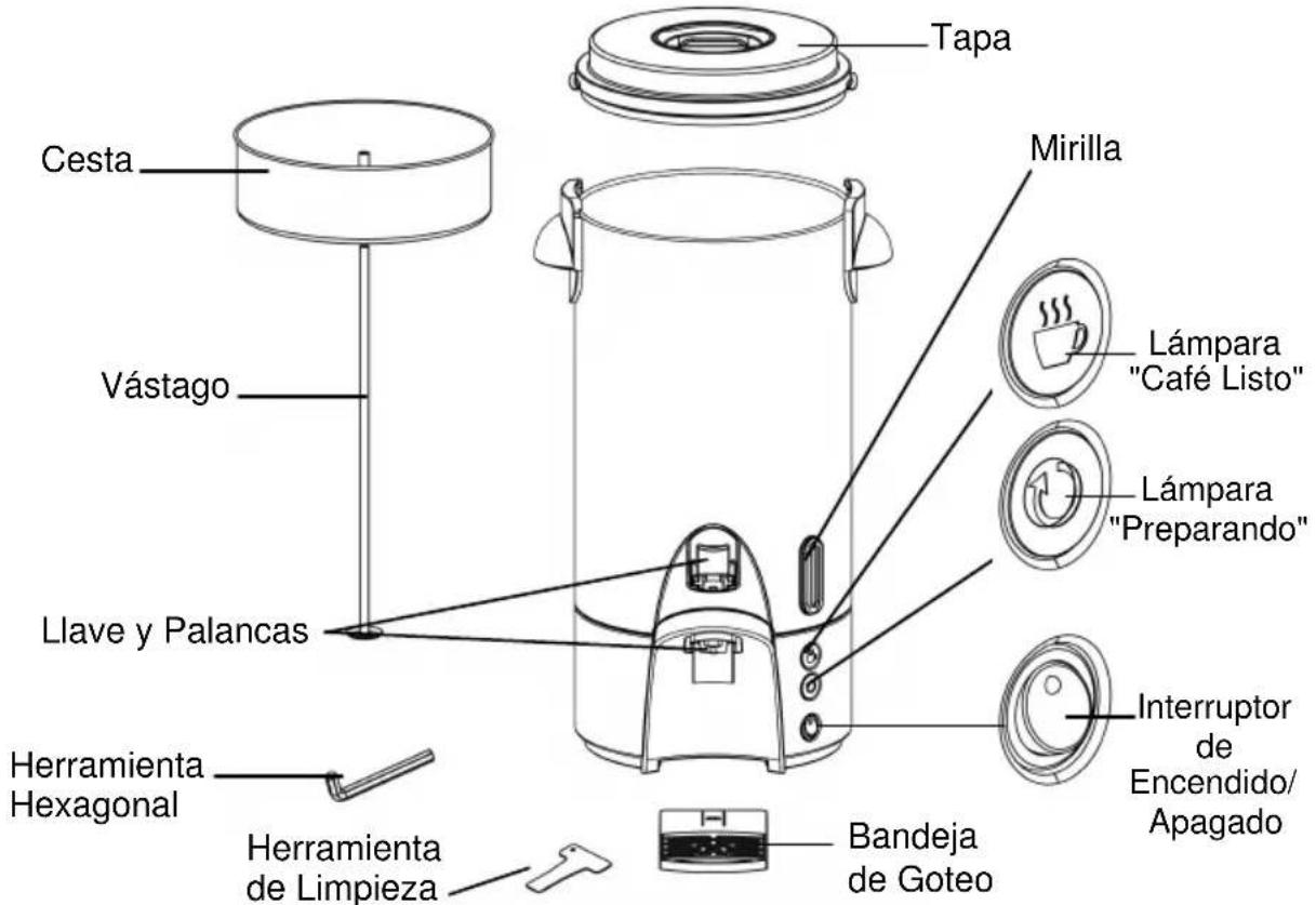 WestBend 54160 - GUARDE ESTAS INSTRUCCIONES - 1