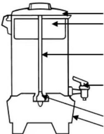 Focus Electrics 58002 - Cómo USAR SU CAFETERA - 1