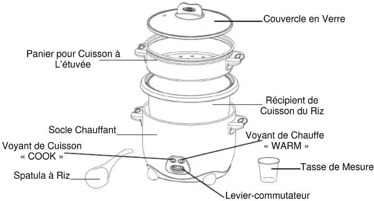 WestBend 88011 - CONSERVEZ CES INSTRUCTIONS - 1