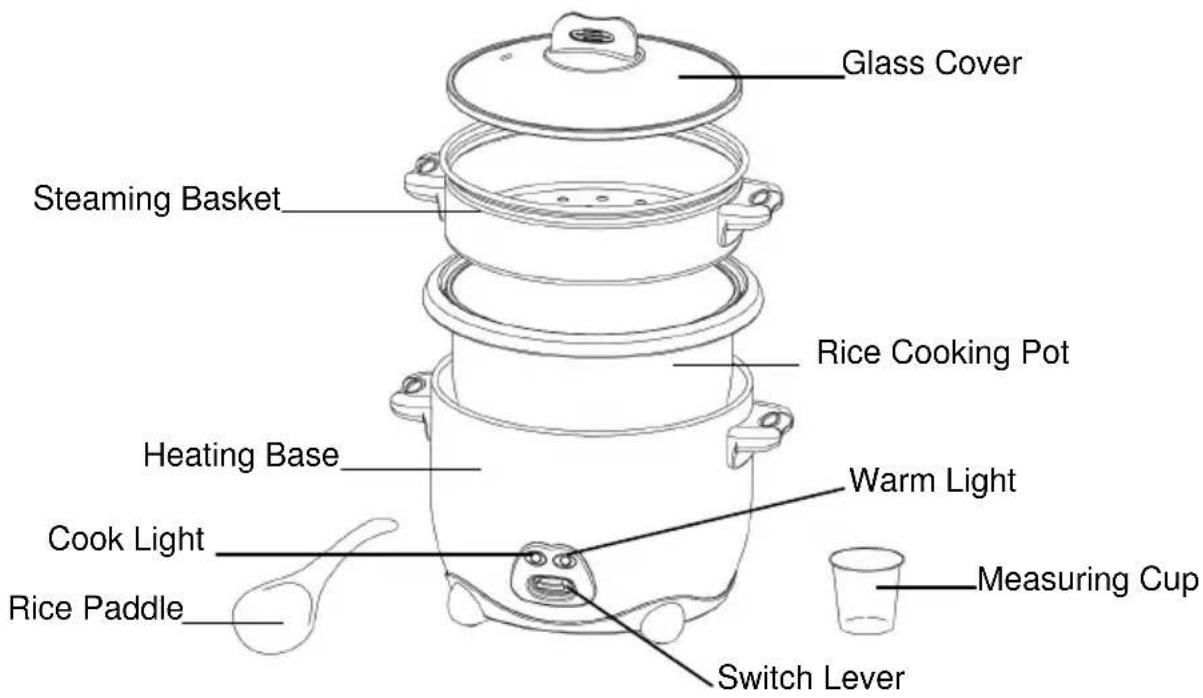 WestBend 88011 - SAVE THESE INSTRUCTIONS - 1