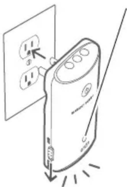 ETON Blackout Buddy - Para usar como una luz nocturna cambie a la posicion AUTO - 1