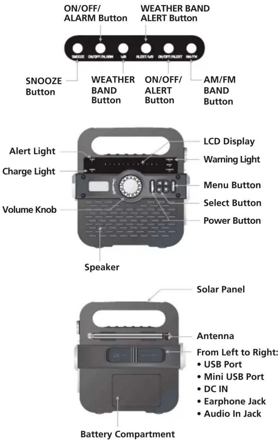 ETON FR370 - SOLARLINK FR370 - 1