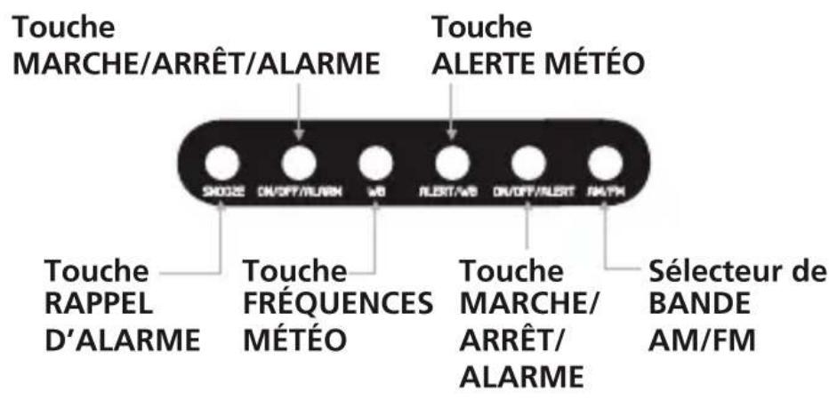ETON FR370 - SOLARLINK FR370 - 1