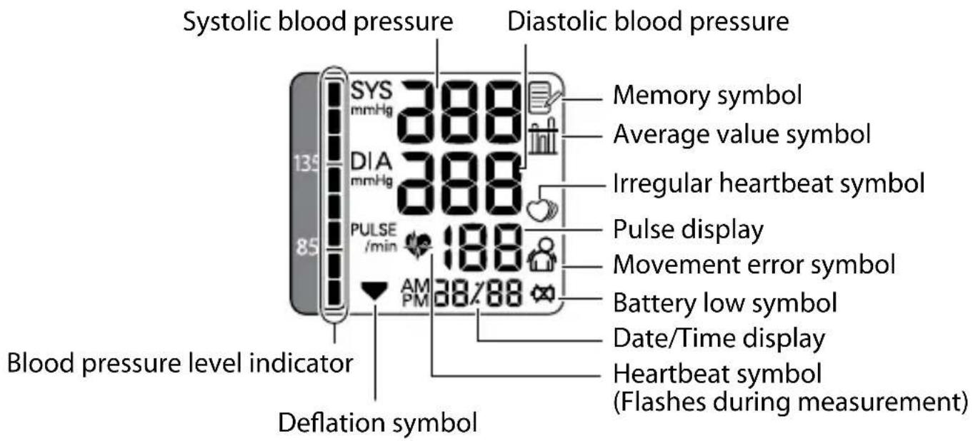 OMRON BP629 - UNIT dDISPLAY - 1