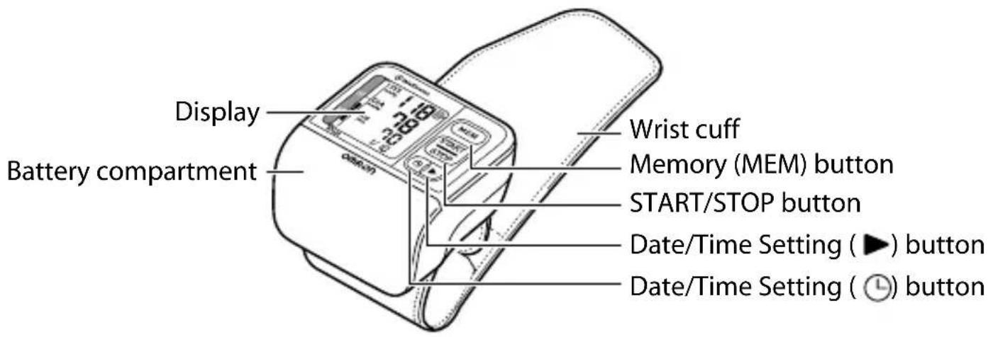 OMRON BP629 - KNOW YOUR UNIT - 1
