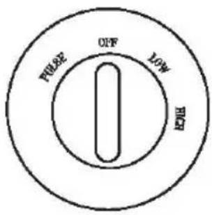 Focus Electrics BPE3BRAUS - CONTROL BUTTONS: - 1