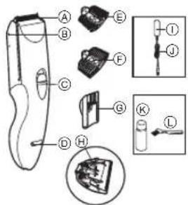 PANASONIC ERCA35K - Identificacion de las partes - 1