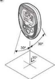 OMRON HJ113 - 9.Technical data - 25