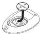 OMRON HJ113 - 9.Technical data - 14