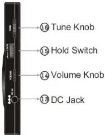 ETON Mini 400 - Disposal - 5