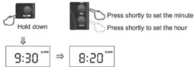 ETON Mini 400 - Réglage de l'heure de l'alarme - 1