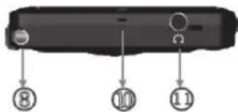 ETON Mini 400 - Medio Ambiente - 2