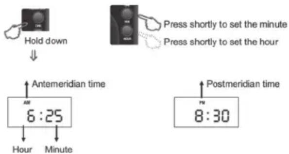 ETON Mini 400 - RéGLAGE DE L'HEURE - 1