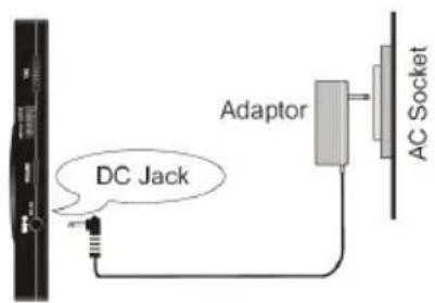 ETON Mini 400 - ADAPTER - 1