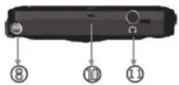 ETON Mini 400 - Environnement - 2